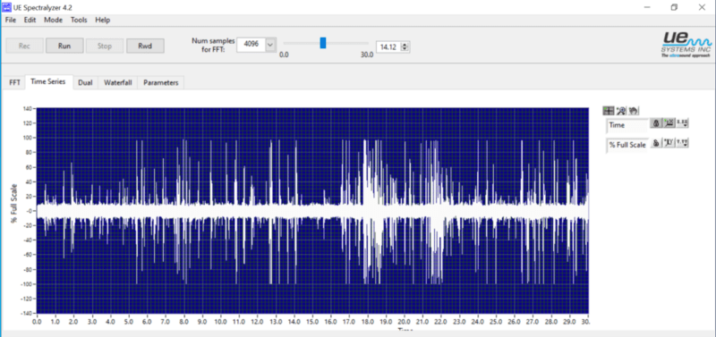 Forme d’onde montrant des pics ultrasonores anormaux - Logiciel UE-Spectralyzer