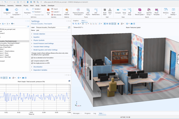 Démocratiser la simulation numérique multiphysique: vers une ingénierie collaborative et accessible